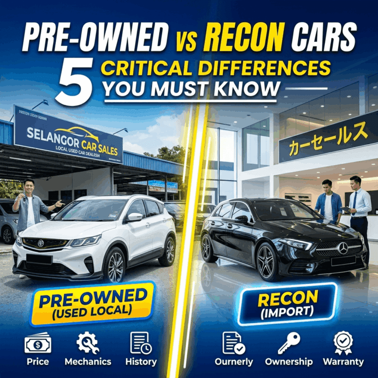 Pre-Owned vs Recon Cars: 5 Critical Differences You Must Know